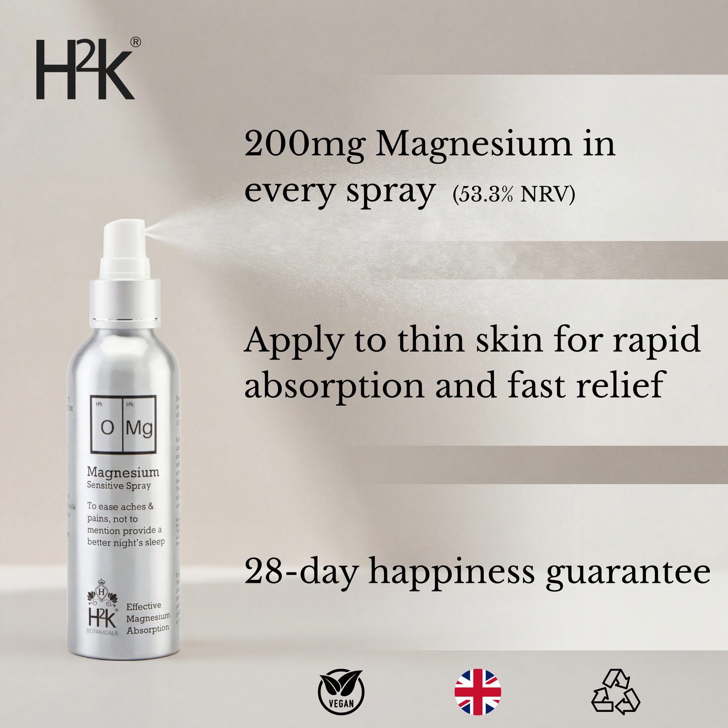 OMG Magnesium Sensitive Spray